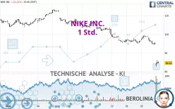 NIKE INC. - 1 Std.