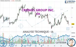 CRONOS GROUP INC. - 1H