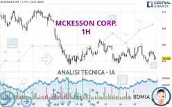 MCKESSON CORP. - 1H