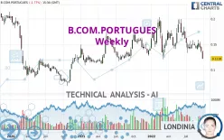 B.COM.PORTUGUES - Wekelijks