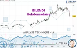 BILENDI - Hebdomadaire