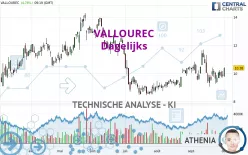 VALLOUREC - Dagelijks