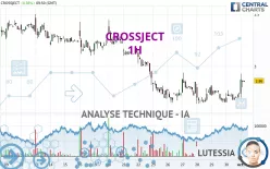 CROSSJECT - 1 uur