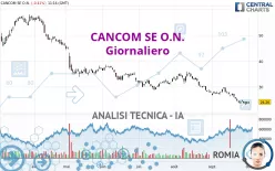 CANCOM SE O.N. - Giornaliero