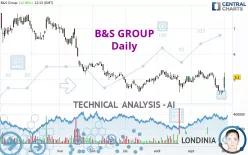 B&amp;S GROUP - Daily