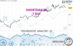 SHORTDAX TR - 1 Std.