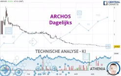 ARCHOS - Dagelijks