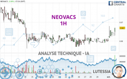 NEOVACS - 1 Std.