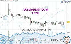 ARTMARKET COM - 1 Std.