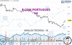 B.COM.PORTUGUES - 1H