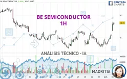 BE SEMICONDUCTOR - 1H