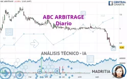 ABC ARBITRAGE - Diario