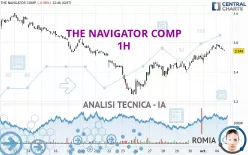 THE NAVIGATOR COMP - 1H