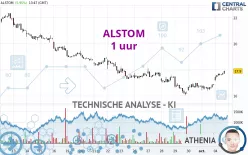 ALSTOM - 1 uur