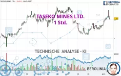 TASEKO MINES LTD. - 1 Std.