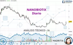 NANOBIOTIX - Diario