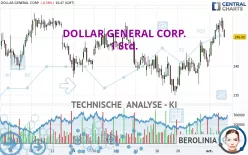 DOLLAR GENERAL CORP. - 1 Std.