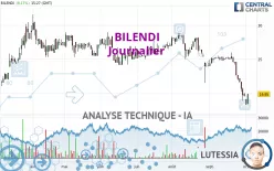 BILENDI - Journalier