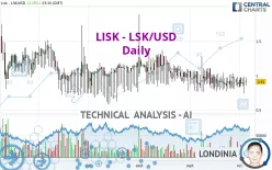 LISK - LSK/USD - Daily