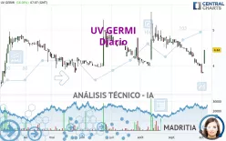 UV GERMI - Diario