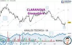 CLARANOVA - Giornaliero