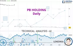 PB HOLDING - Daily