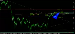 FTSE MIB40 INDEX - Journalier