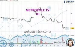 METROPOLE TV - 1H