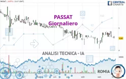 PASSAT - Giornaliero