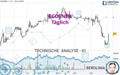 ECOENER - Täglich