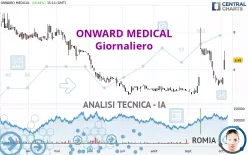 ONWARD MEDICAL - Giornaliero