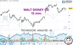 WALT DISNEY CO. - 15 min.