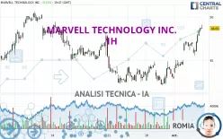 MARVELL TECHNOLOGY INC. - 1H