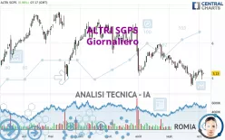 ALTRI SGPS - Daily