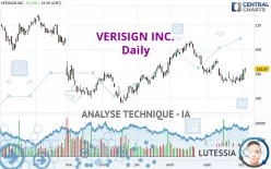 VERISIGN INC. - Journalier