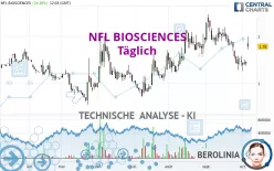 NFL BIOSCIENCES - Täglich