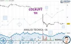 COLRUYT - 1H