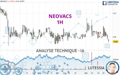 NEOVACS - 1 Std.