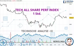 TECH ALL SHARE PERF INDEX - 1 Std.