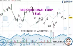 PARK NATIONAL CORP. - 1 Std.