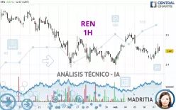 REN - 1H