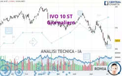 IVO 10 ST - Giornaliero