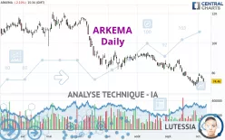 ARKEMA - Journalier