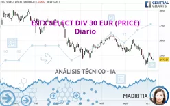 ESTX SELECT DIV 30 EUR (PRICE) - Diario