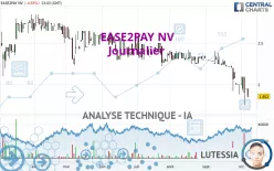 EASE2PAY NV - Journalier