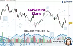 CAPGEMINI - Diario