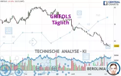 GRIFOLS - Täglich