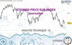 STOXX50 PRICE EUR INDEX - Journalier