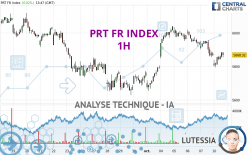 PRT FR INDEX - 1H