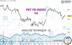 PRT FR INDEX - 1H